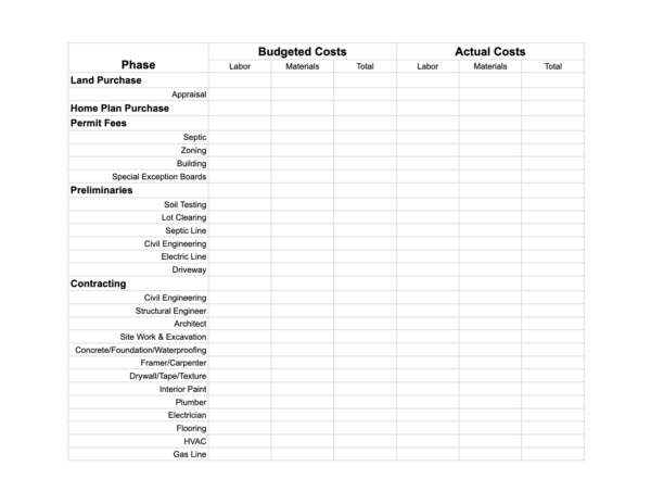 Image of Simplify Your Home Build Budget